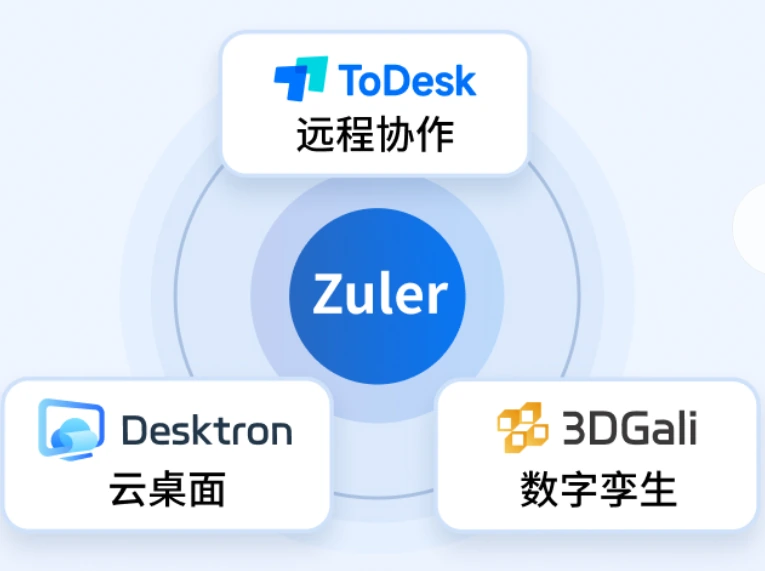 ToDesk防火墙设置与手套连线放行